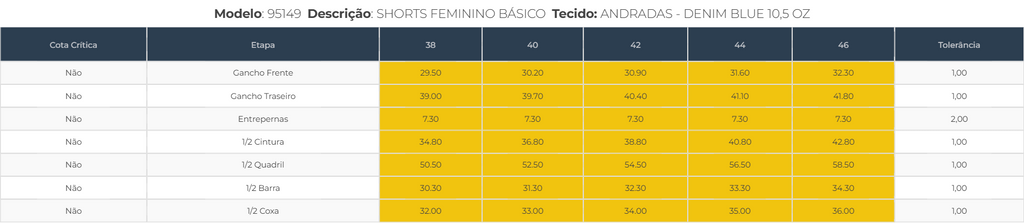 Short Jeans Curto Básico Feminino