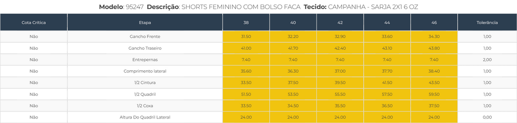 Short Sarja Curto com Bolso Faca e Barra Dobrada